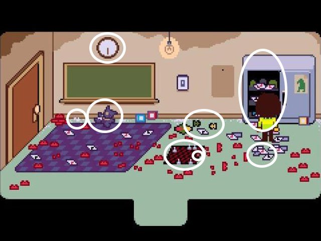 Deltarune es Ficción