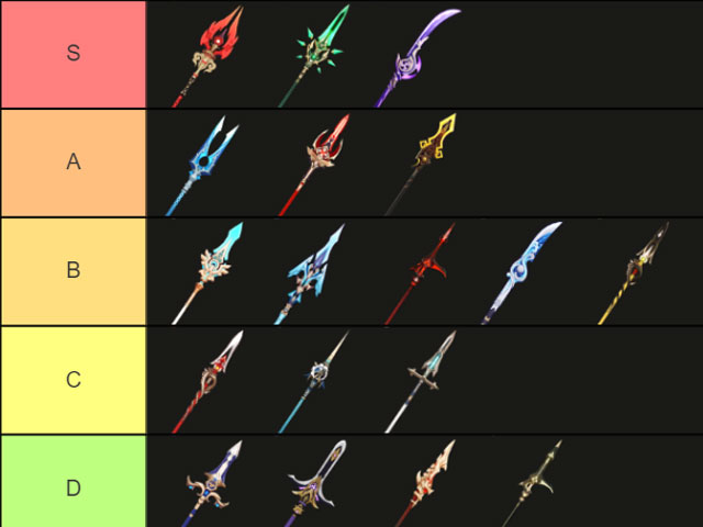 Tier List de Lanzas en Genshin Impact