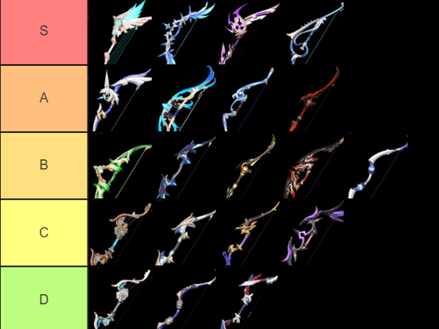Tier List de Arcos en Genshin Impact