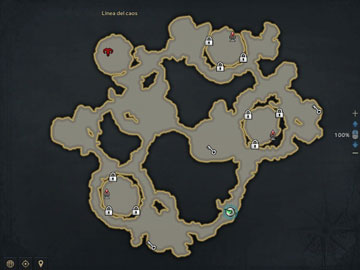 Ejemplo de Mapa de Línea del Caos