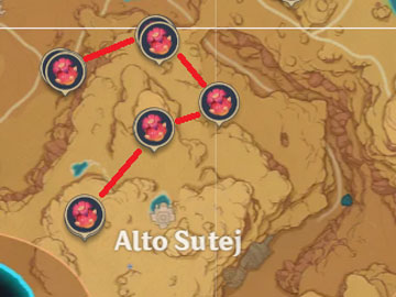 Localización de los Añoraescarlata en Alto Sutej