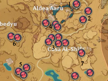 Localización de los Añoraescarlata en Bajo Sutej