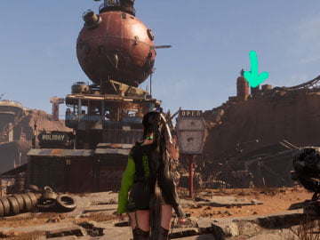 Localización de Arin Visual