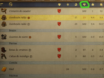 La columna que muestra la durabilidad/estado de los objetos en el inventario