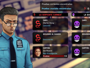 Pruebas y Bandas Criminales en the Precinct