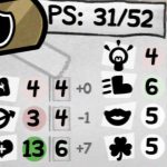 Atributos o Estadísticas en Mewgenics