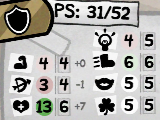 Atributos o Estadísticas en Mewgenics